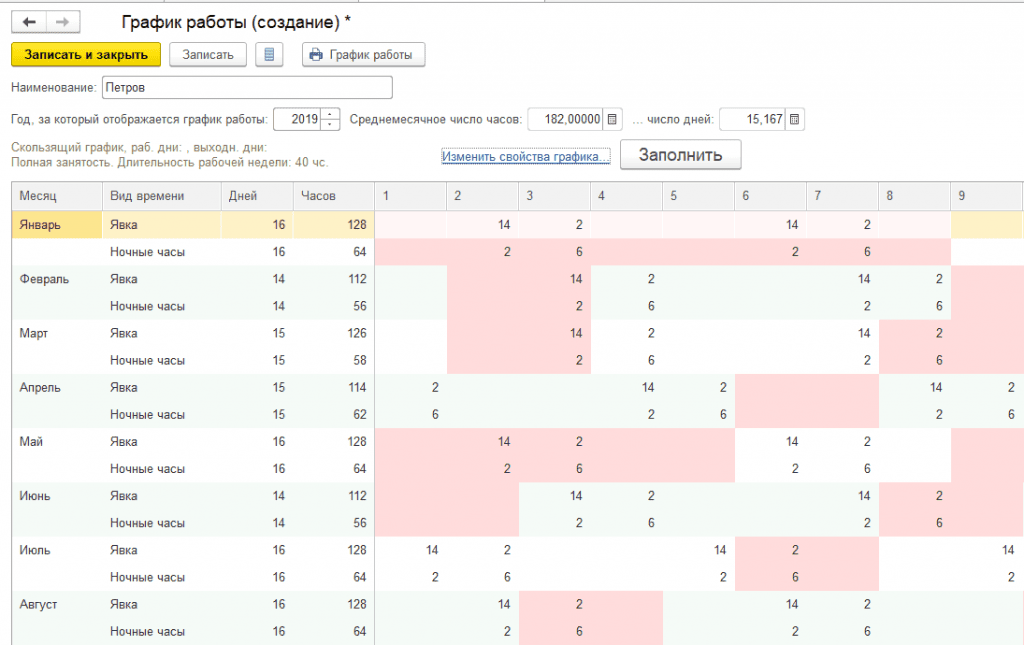 Какой график работа дом работа песня. Графики сутки через трое. График сутки через двое. Графики работы. Графики для работы сутки через трое.