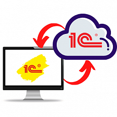 Аренда 1С в облаке (комплект программ 1С, сервисов и технической поддержки)